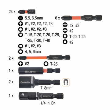 TM - Sada bitov nárazových s adaptérom 36 ks TACTIX (455836P